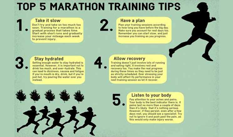 Marathon Training: Tips for Success